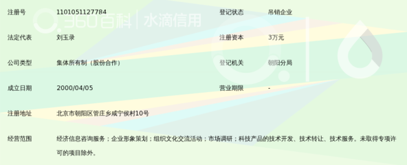 北京禄明栋经济信息咨询中心